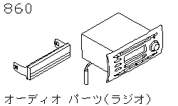 Компоненты радио