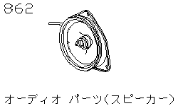 Динамики и принадлежности