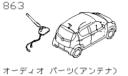 Антенна и принадлежности