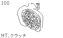 Сцепление, МКПП