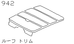 Отделка крыши