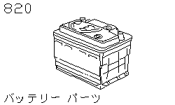 Оборудование АКБ