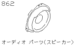 Динамики и принадлежности