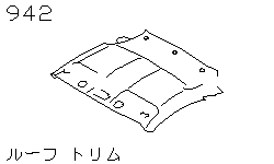 Отделка крыши