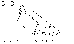 Отделка багажника