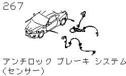 Система АБС