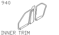 Внутренняя отделка