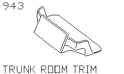 Отделка багажника