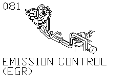 Контроль выбросов (EGR)