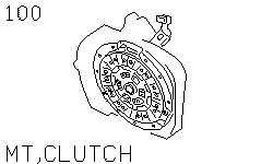 Сцепление, МКПП