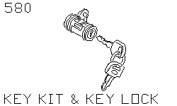 Набор ключей и замки