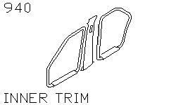 Внутренняя отделка