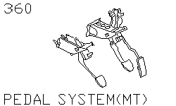 Система педалей, МКПП