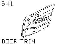 Отделка двери