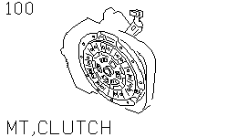 Сцепление, МКПП