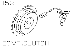 Сцепление, ECVT
