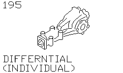 Дифференциал