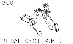 Система педалей, МКПП