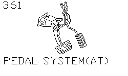 Система педалей, АКПП