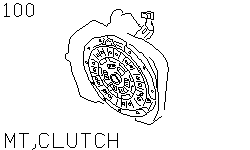 Сцепление, МКПП