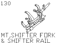 Вилки и валы переключения передач, МКПП