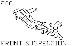 Передняя подвеска