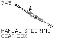 Механическая рулевая рейка