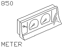 Панель приборов