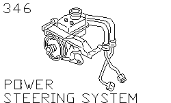 Усилитель руля