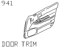 Отделка двери