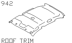 Отделка крыши