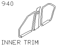 Внутренняя отделка