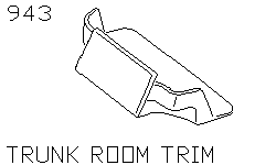 Отделка багажника