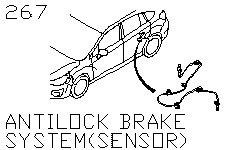 Система АБС