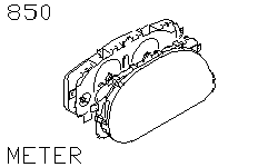 Панель приборов