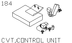 Блок управления, АКПП